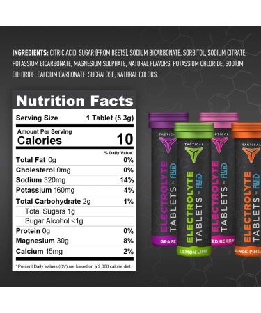 Fluid Tactical Effervescent Hydration Tablets - Electrolyte Replacement & Dehydration Prevention - 4 Tubes (Variety) - Buy Online on GoSupps.com
