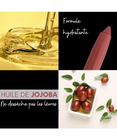  Impala Oryx SMART Lipstick by IMPALA Automatic Lipstick with Sharpener Color 05 Redwood - Buy Online on GoSupps.com