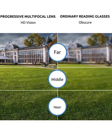 Buy Firmoo Progressive Multifocus Computer Reading Glasses 2.0 | Clear Blue Light Blocking UV400 Readers Eyewear - Shop Internationally - Buy Online on GoSupps.com
