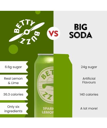 Betty Buzz Sparkling Lemon Lime Soda by Blake Lively | Natural Flavours | 12 x 330ml Cans - Buy Online on GoSupps.com