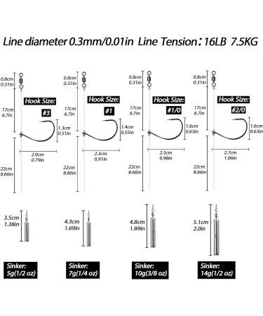 Buy Premium Drop Shot Fishing Rigs - Prefabricated Lure Assemblies with 14g Weights | 5 Pack #3 Hooks for Enhanced Angling - Buy Online on GoSupps.com