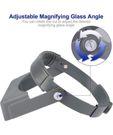 SUNJOYCO Head Mount Magnifier with 4 Replaceable Optical Lens for Repair Crafts - 1.5X 2.0X 2.5X 3.5X Magnification - Buy Online on GoSupps.com