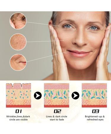 Luminous Eye Cream Lightens Eye Puffs and Fine Lines Hydrating and Moisturising Anti-Aging Anti-Wrinkle Eye Cream - Buy Online on GoSupps.com