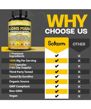 Satoomi Lions Mane Supplement Capsules with Magnesium with Ashwagandha Root, Ginkgo Biloba, Rhodiola Rosea and Gotu Kola - 210 Vegan Capsules - Support Brain Health, Positive Mood & Energy Production 210 Count (Pack of 1) - Buy Online on GoSupps.com