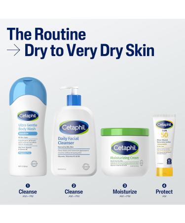 Cetaphil Face & Body Moisturizer Hydrating Moisturizing Cream for Dry to Very Dry Sensitive Skin NEW 16 oz 2 Pack Fragrance Free Non-Comedogenic Non-Greasy Fragrance Free 16 Ounce (Pack of 2) - Buy Online on GoSupps.com