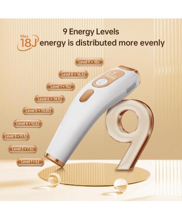 Laser Hair Removal Device - Permanent IPL Hair Removal for Men & Women | Home Use for Legs Armpits Back & Bikini - Buy Online on GoSupps.com