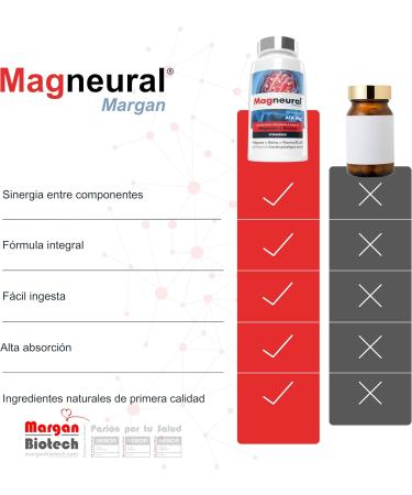 MAGNEURAL 90 cap is a capsule that simplifies daily nutrient intake When used consistently it supports normal body functions The package contains 90 capsules The form - Buy Online on GoSupps.com