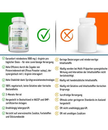  VitroPure Strong combination: Highly dosed L-arginine + pine bark extract (Pinus Pinaster subsp.) increased bioavailability thanks to - Buy Online on GoSupps.com