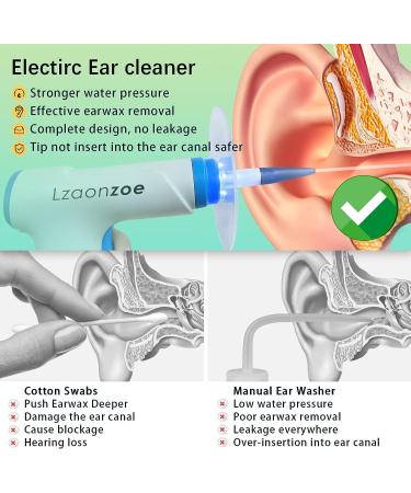 Rechargeable Earwax Removal Kit with Otoscope Camera - Safe, Effective Cleaning for Adults - Blue, 7 pcs - Buy Online on GoSupps.com