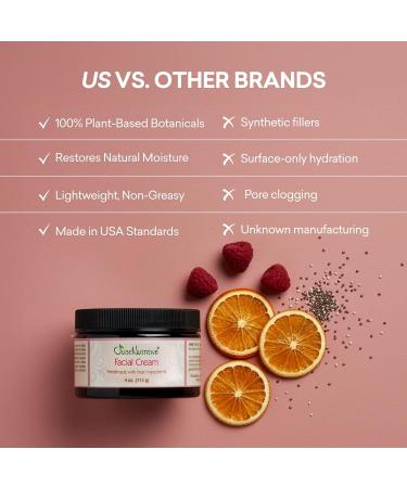 Just Nutritive Facial Cream | All Natural Facial Cream | Moisturizing Cream for Men and Women | Hydrating Facial Cream For Dry Sensitive and All Skin Types 4 Oz - Buy Online on GoSupps.com