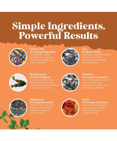 Bundle of Herbal Thyroid Support Complex and Herbal PMS Support Supplement for Women - Mood Enhancer Energy Supplement for Thyroid Health - Feminine Balance Complex with PMS Vitamins for Women - Buy Online on GoSupps.com