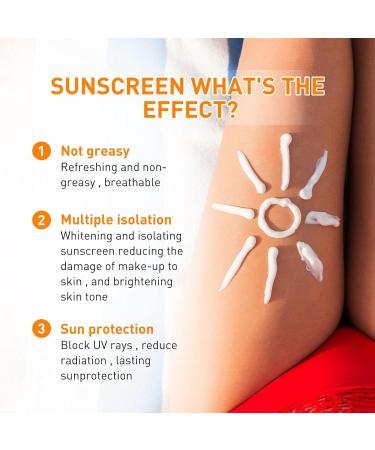 Sunscreen SPF 50+ Sunscreen Cream Ultra Light UV Protetion Suncream Invisible Fluid Sun Cream Very Water + Sweat Resistant Anti-Eye Stinging Non-Perfumed Travel Size for Women Men 50ml - Buy Online on GoSupps.com