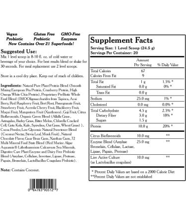 Live Plant Pea Protein Powder | Vegan Natural Protein Blend for Weight Loss | Probiotic Chocolate Meal Replacement - Buy Online on GoSupps.com