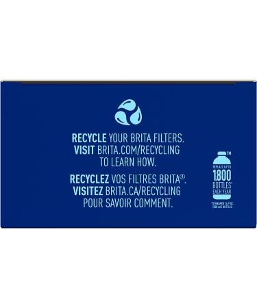 Brita Water Bottle Replacement Water Bottle Filters  Black  6 Count 6 Count (Pack of 1) - Buy Online on GoSupps.com