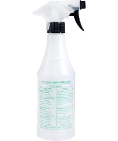 STANLEY Home Products Pump Spray Bottle - Easy-to-Hold Ideal for Diluting Cleaners | 1 Count - International Shipping Available - Buy Online on GoSupps.com
