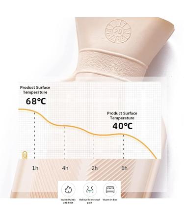 2L Natural Rubber Long Hot Water Bottle with Fluffy Cover - Heat Therapy & Neck Wrap, Personalized for Children, Men, Women - Black - Buy Online on GoSupps.com