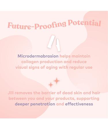 Dermaplane Hair Removal Refill Set - Exfoliate and Smooth Skin with Skin First Blades for Women (4 Shave Sets, 8 Blades) - Buy Online on GoSupps.com