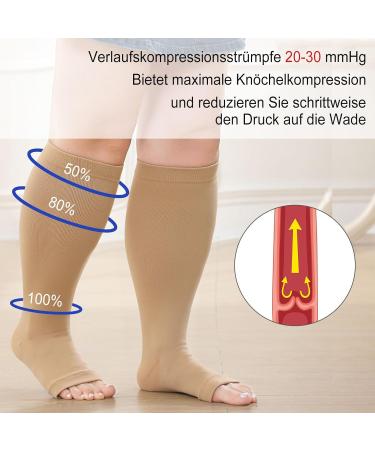 Buy Lofir Medical Compression Stockings for Men & Women - Open Toe Knee-High 20-30 mmHg Class 3 Support Socks | Oversize & Plus Size in Black & Skin Colors - Buy Online on GoSupps.com