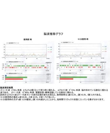 Far Infrared High Radiance Ceramic Footbath - 1kg Ceramic Ball Refill for Ultimate Relaxation - Buy Online on GoSupps.com
