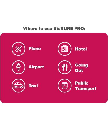 BioSURE PRO Protective Antibacterial & Antiviral Nasal Spray | Natural Drug-Free Barrier for Cold & Flu Prevention | Clinically Proven, Fast Acting - 6 Hours Protection - Buy Online on GoSupps.com