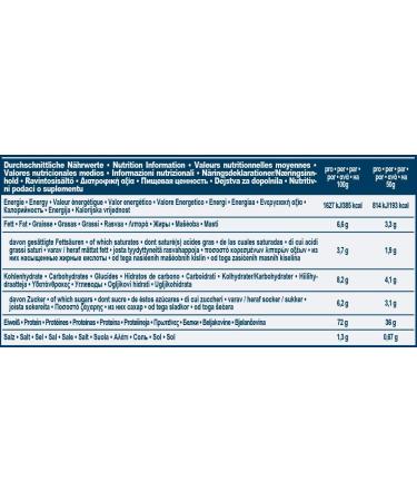 Ironmaxx 100% Whey Protein Powder - Blueberry Cheesecake 2.35kg | Low Sugar Water-Soluble Whey Protein | Shop Various Flavors Online - Buy Online on GoSupps.com