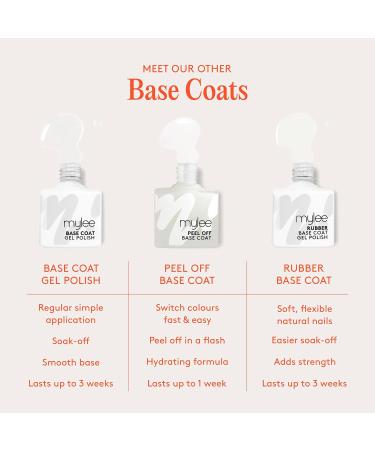 Mylee Base Coat Peel Off Ongles 10ml Retrait Facile Sans Ac tone S chage Rapide Vegan & Cruelty-Free Id al pour Paillettes Gel & Nail Art Prot ge les Ongles Naturels Formule Pro - Buy Online on GoSupps.com