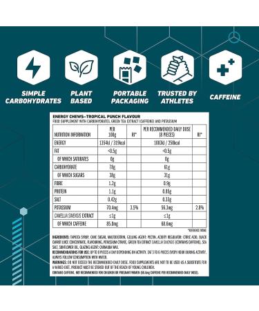 Clif WOWOOO SHOT BLOKS : Energy Chews : Different Flavours 18x Mixed - 3 Flavours. Berry Mix - Buy Online on GoSupps.com