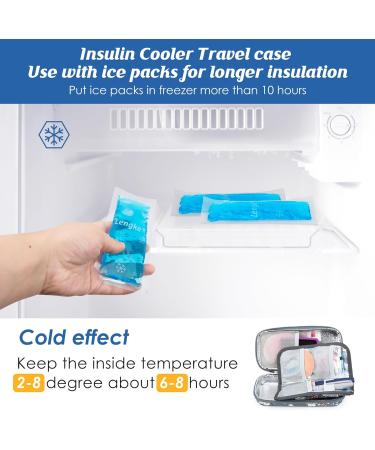 Youshares Insulin Cooling Bag | Travel Etui for Diabetics | TSA Approved Eva Cool Box with 2 Cooling Packs - Gray Camellia - Buy Online on GoSupps.com