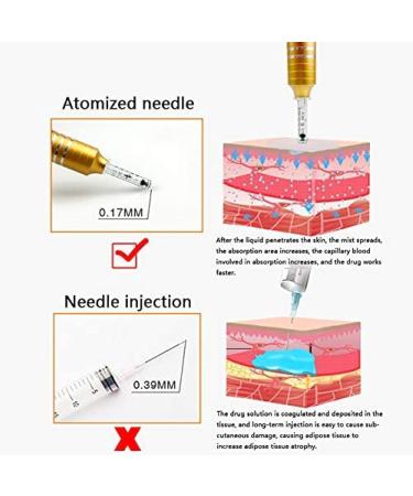 Pack of 20 vials with 0.3 ml bottle heads for anti-aging lip skin hyaluronic acid vials - Buy Online on GoSupps.com