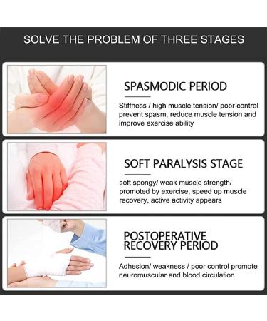 Upgraded Version Rehabilitation Robot Gloves Hemiplegia Finger Trainer Stroke Hand Splint AssistiveTraining Equipment Finger Orthosis for Long-Term Relief(Size:L Code Color:Left Hand) - Buy Online on GoSupps.com