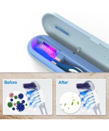Portable UV Toothbrush Holder Travel Case - Blue | Home & Travel Toothbrush Covers - Buy Online on GoSupps.com