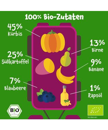 Buy Pumpkin Organics Bio Vegetable Quetschies 8 Pack - Gluten-Free No Added Sugar Baby Food for 6+ Months - Healthy Snacks with Pumpkin Sweet Potato Pear Banana Blueberry - Buy Online on GoSupps.com
