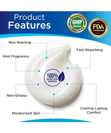 Dr. T Glucosamine Chondroitin Cream - Premium Formula with MSM and Collagen for Joint and Muscle Discomfort - Maintains Joint Strength Flexibility & Muscle Mobility - 4.23 oz / 120g (1 Pack) - Buy Online on GoSupps.com