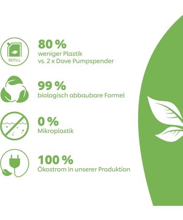  Dove 10x Dove Hand Soap Refill Deep Cleansing 500 ml - Multipack - Buy Online on GoSupps.com