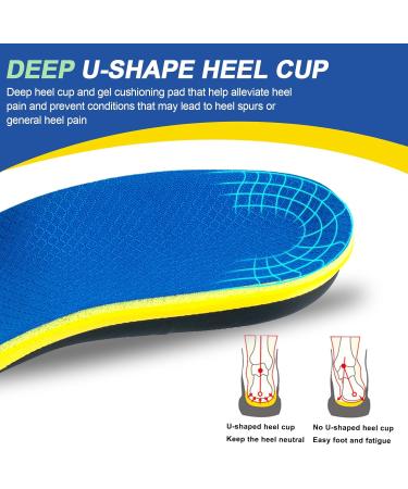 Professional Arch Support Insoles for Men & Women | Plantar Fasciitis Shoe Inserts for Flat Feet Pain Relief | Shock Absorption Athletic Orthotic Insert M Blue (Men's 7-8/Women's 9-10 - Buy Online on GoSupps.com