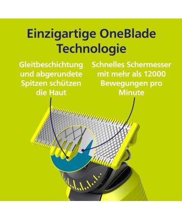 Philips OneBlade 360 Original Substitute Blades - 3 Pack (QP430/60) for All OneBlade Models - Innovative 360 Blade Technology - Buy Online on GoSupps.com