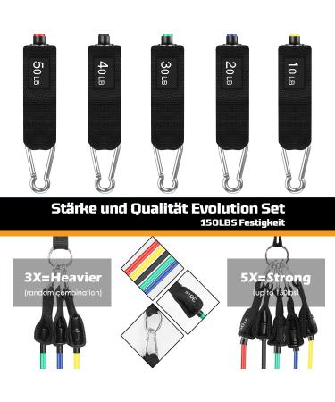 Veick Resistance Bands Set - 5 Fitness Bands for Strength Training Pilates & Physiotherapy (4.5-68 kg) with Carry Bag - International Shipping Available - Buy Online on GoSupps.com