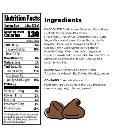 Brainiac Omega-3 Chocolate Chip Whole Grain Bars - 30 Count 1.16oz | Healthy Snack Bar with Real Ingredients for Kids & Adults - Buy Online on GoSupps.com