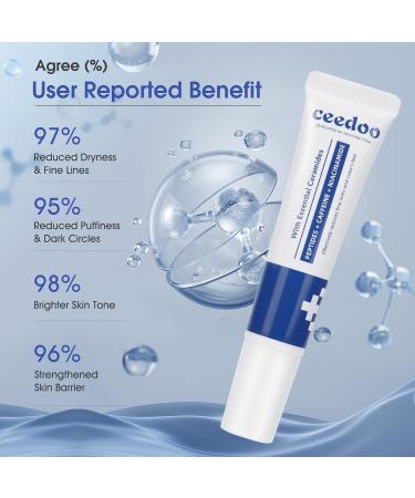 Eye Cream for Wrinkles, Fine Lines & Crows Feet - With Ceramides, Peptides + Caffeine + Niacinamide - Anti Aging Skin Renewing Under Eye Cream for Men and Women, 0.5 Oz Unscented - Buy Online on GoSupps.com