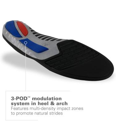 Spenco Total Support Original Insoles - Semi-Strong Orthopedic Foot Vaults for Long-Lasting Comfort & Performance (Size 40-42) - International Shipping Available - Buy Online on GoSupps.com