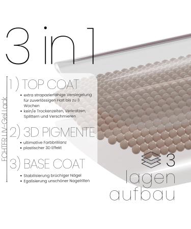 Bot 20x UV Gel Nail Foils - Self-Adhesive Lasts Up to 3 Weeks Dermatologically Tested - All-in-One Makeup for Dark Nails - Buy Online on GoSupps.com