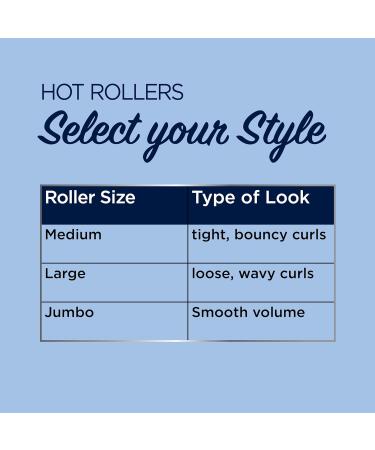 Conair CHV26AAZC Tourmaline Ceramic Ionic Instant Heat Hair Setter with Heated Clips Apricot - Buy Online on GoSupps.com