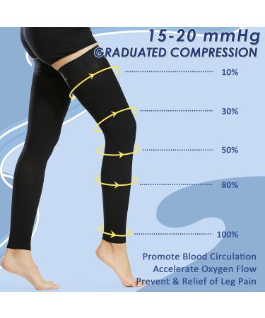 Beister 15-20 mmHg Medical Compression Stockings for Men & Women - Edema Compression Socks without Foot Silicone Band Long Support for Varicose Veins & DVT - Black - Buy Online on GoSupps.com