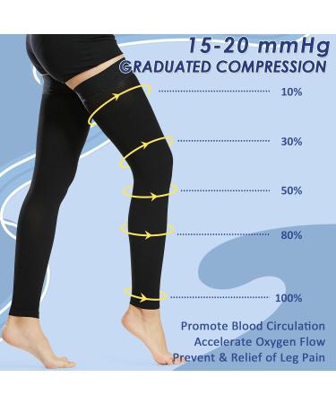 Beister 15-20 mmHg Thigh High Compression Stockings - Medical Grade Footless Sleeves for Varicose Veins, Edema, DVT - Black XL - Buy Online on GoSupps.com