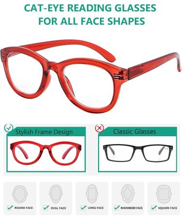 Eyekepper Cat Eye Reading Glasses for Women - Oversize Red Readers +2.75 Magnification - Buy Online on GoSupps.com