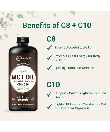 Micro Ingredients MCT Oil Organic 32 fl oz | C8 + C10 from 100% Virgin Coconut | Natural Fuel for Brain Energy & Ketone Production | Great for Coffee Tea & Protein Shakes | Unflavored Keto Vegan 32 fl oz (Pack of 1) - Buy Online on GoSupps.com