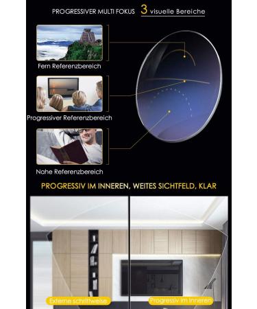 Koosufa Shit Glasses - Progressive Multifocus Reading Glasses for Men & Women | Metal Frame & Anti-Blue Light Reading Aid - Buy Online on GoSupps.com