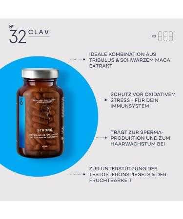 Buy N 32 Strong Black Maca Capsules - High Dose with Tribulus Terrestris Cordyceps Black Garlic Ginseng Zinc & Selenium | 90 Capsules | International Shipping - Buy Online on GoSupps.com