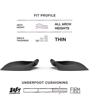 Superfeet Easyfit Insoles for Women - Comfort Shoe Inserts & Anti-Fatigue Orthotics (Size 8.5-10) - Professional Grade Dress Shoe Support - Buy Online on GoSupps.com