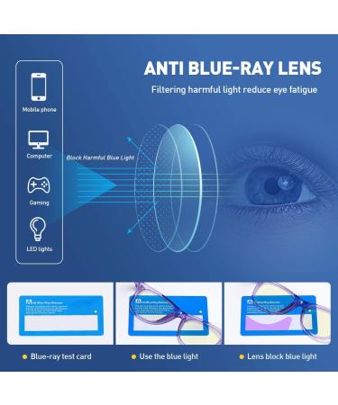 Kids Blue Light Blocking Glasses 2 Pack for Ages 3-10 - Anti Blue Light & Headache - Transparent Pink & Purple - Buy Online on GoSupps.com